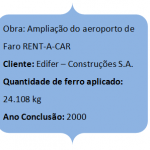 Edificios Industriais1
