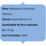Edificios Industriais3