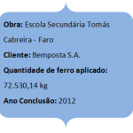 Edificios Industriais4