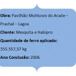 Edificios e moradias1